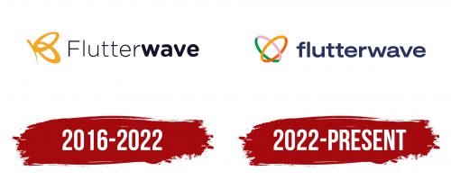 Flutterwave Logo History