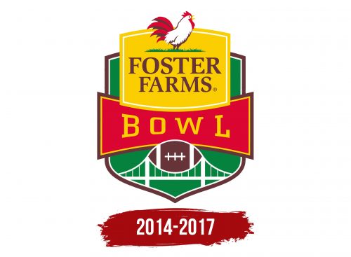 Foster Farms Bowl Logo History