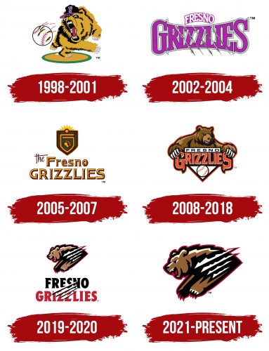 Fresno Grizzlies Logo History