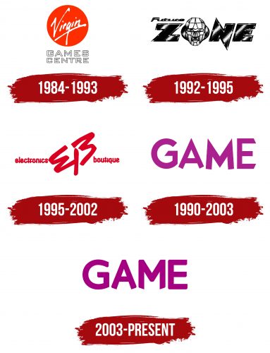 GAME Logo History