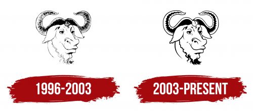 GNU Logo History