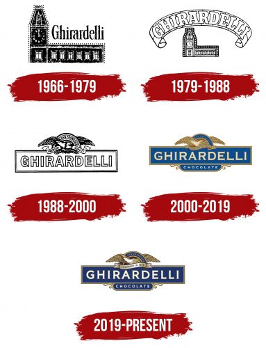 Ghirardelli Logo History