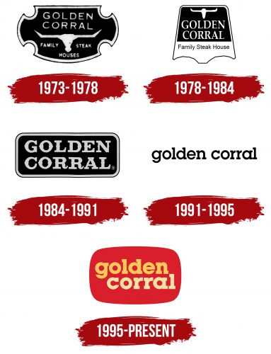 Golden Corral Logo History