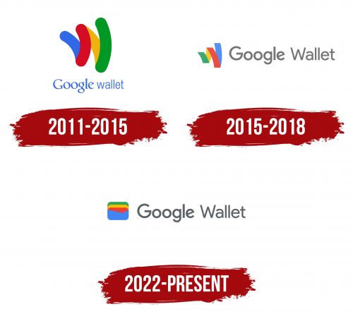 Google Wallet Logo History