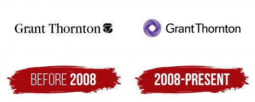 Grant Thornton Logo History
