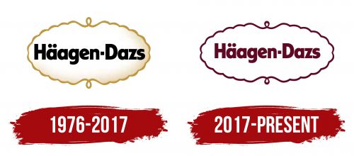 Haagen-Dazs Logo History