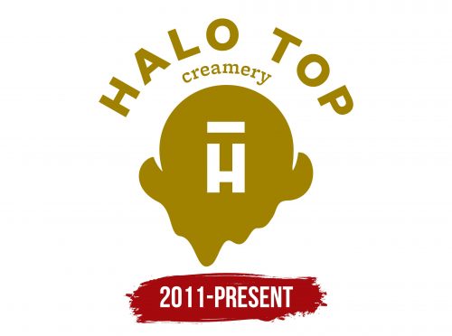 Halo Top Logo History