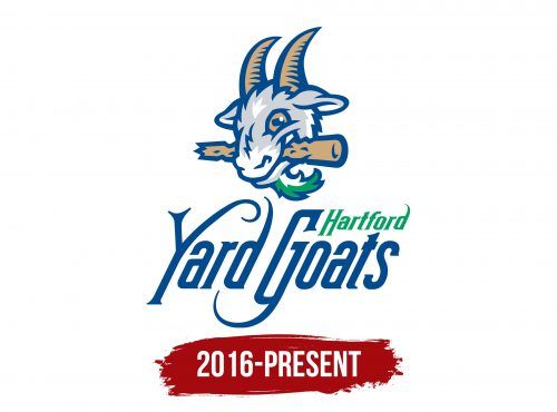 Hartford Yard Goats Logo History