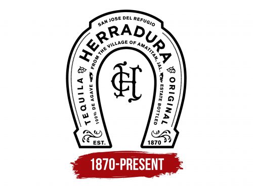 Herradura Logo History