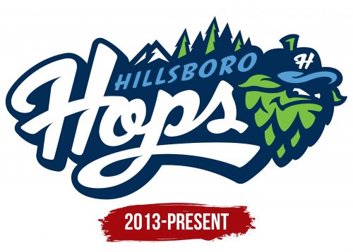 Hillsboro Hops Logo History