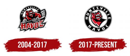Huntsville Havoc Logo History