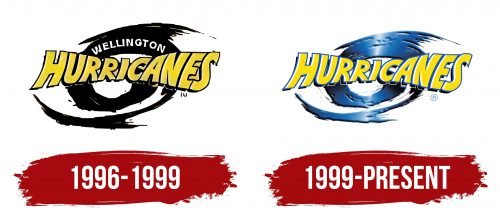Hurricanes Logo History