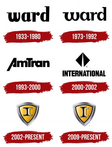 IC Bus Logo History