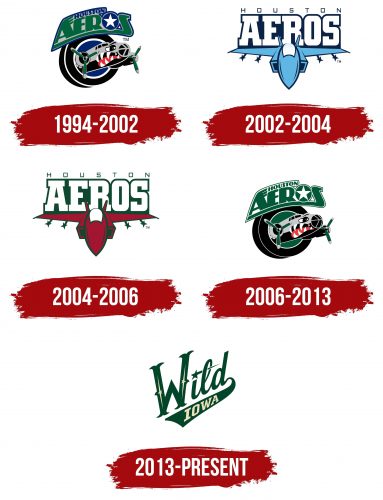 Iowa Wild Logo History
