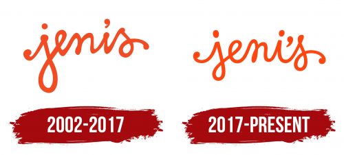 Jeni's Logo History