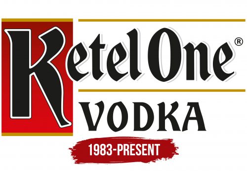Ketel One Logo History