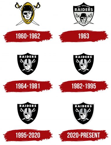 Las Vegas Raiders Logo History