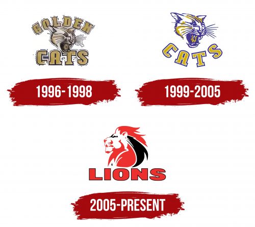 Lions Logo History