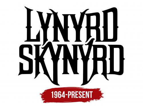 Lynyrd Skynyrd Logo History