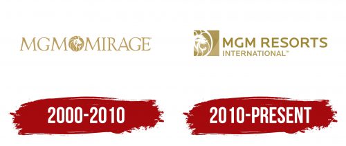 MGM Resorts Logo History