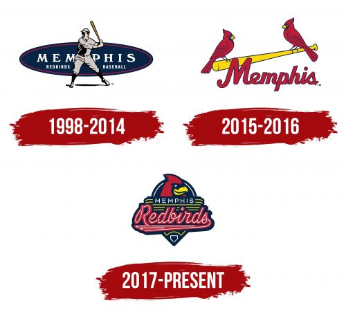 Memphis Redbirds Logo History