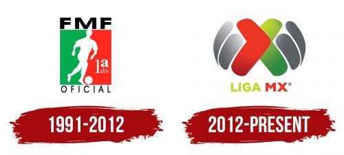 Mexican Primera Division Logo History