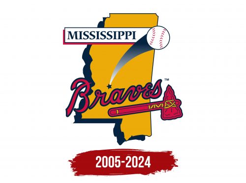 Mississippi Braves Logo History