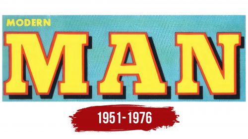 Modern Man Logo History