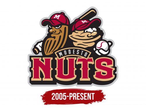 Modesto Nuts Logo History