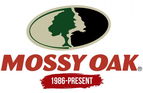 Mossy Oak Logo History
