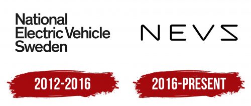 NEVS Logo History