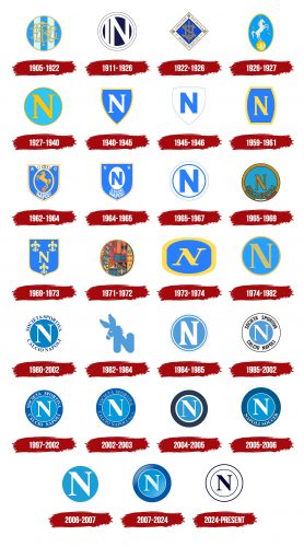 Napoli Logo History