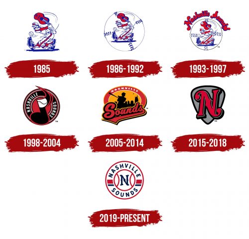 Nashville Sounds Logo History