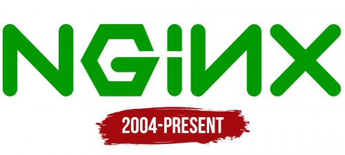 Nginx Logo History