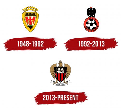 Nice Logo History