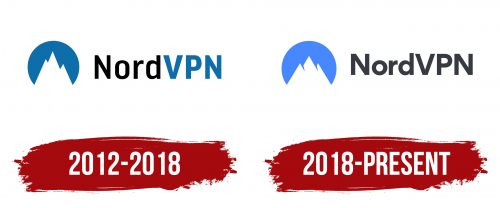 NordVPN Logo History