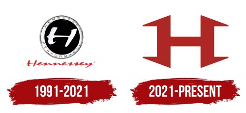 Hennessey Logo History