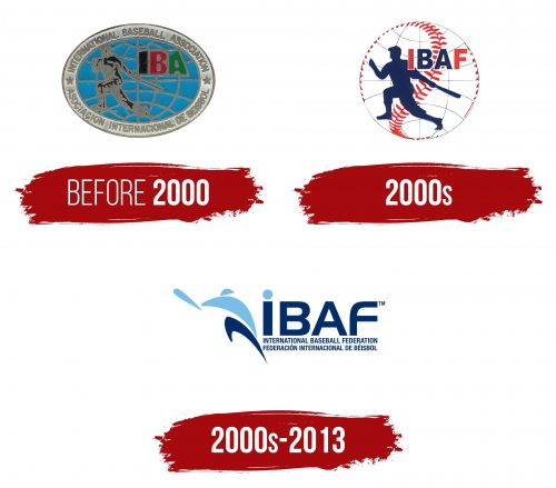 International Baseball Federation Logo History