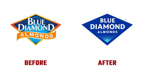 Blue Diamond Growers Logo Evolution