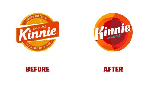 Kinnie Logo Evolution