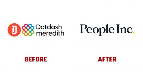 People Inc. Logo Evolution
