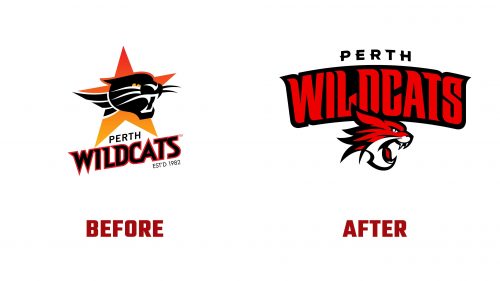 Perth Wildcats Logo Evolution