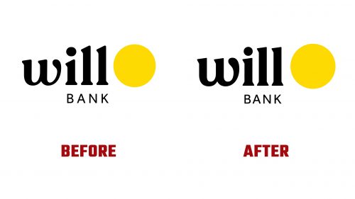 Will Bank Logo Evolution