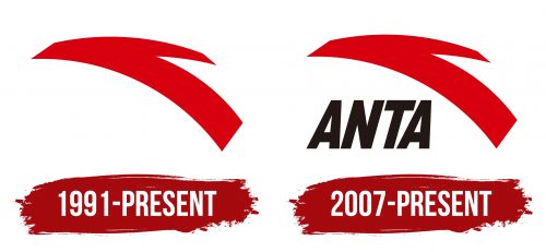 ANTA Sports Logo History