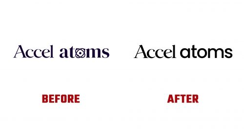 Accel Atoms Logo Evolution