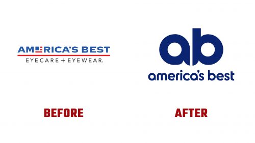America's Best Logo Evolution