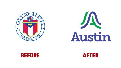 Austin Logo Evolution