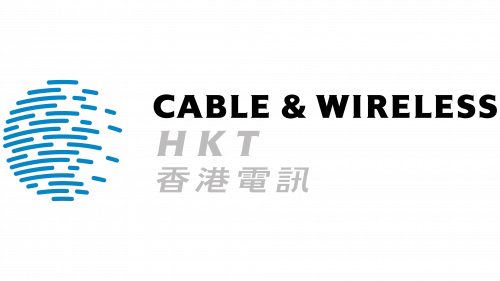 Cable and Wireless HKT Logo 1998