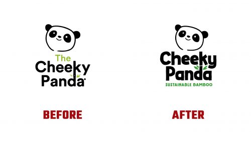 Cheeky Panda Logo Evolution