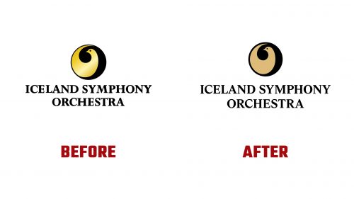 Iceland Symphony Orchestra Logo Evolution